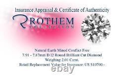 2.01 Ct Loose Diamond 7.91 mm D I2 Round Cut Sale Wholesale Unmounted 29853823