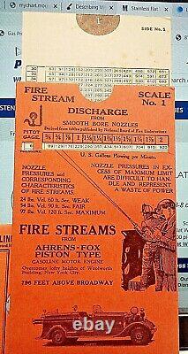 Vintage Ahrens-Fox Fire Stream Range Finder 1919 copyright